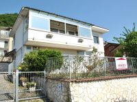 Dettagli